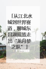 从江北水城到世界赛道，聊城东昌湖摇篮走出“龙舟梦之队”